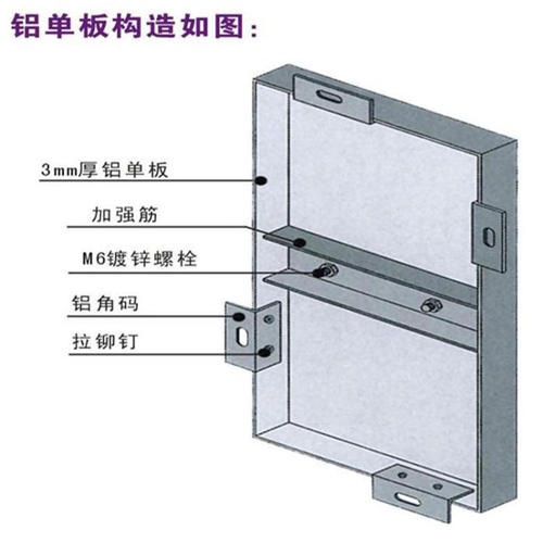铝单板构造图.jpg